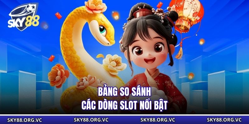 Bảng so sánh các dòng slot nổi bật