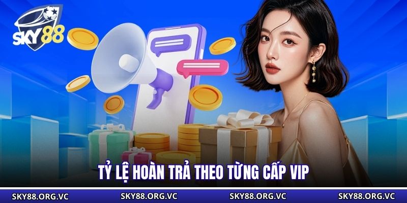 Tỷ lệ hoàn trả theo từng cấp VIP