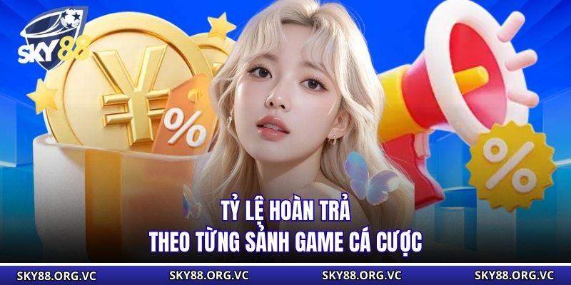 Tỷ lệ hoàn trả theo từng sảnh game cá cược